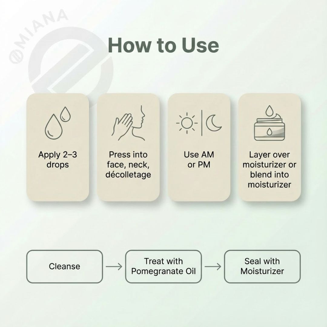 Omiana Natural Cosmetics Oil Pure Pomegranate Oil – Cold-Pressed, Nutrient-Rich Facial Oil for Sensitive Skin